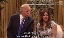 川普夫妇爆料视频播放下载,播放下载量激增